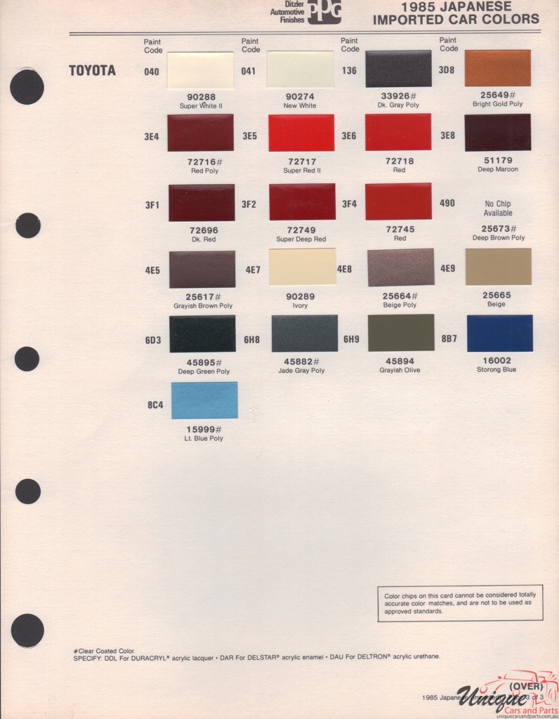1985 Toyota Paint Charts PPG 1